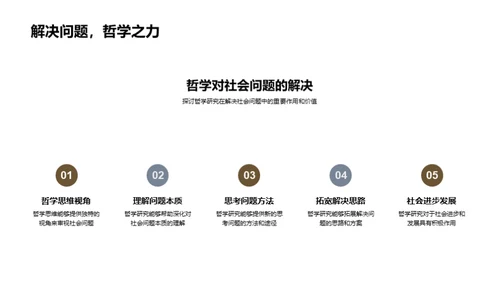 哲学研究探秘