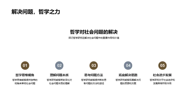 哲学研究探秘