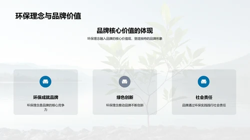 绿色引领：服装环保实践