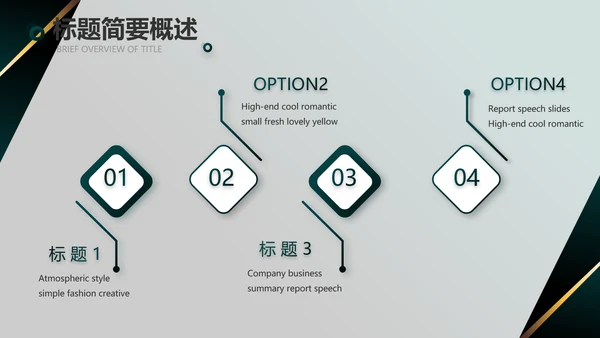 度工作计划年年终总结PPT