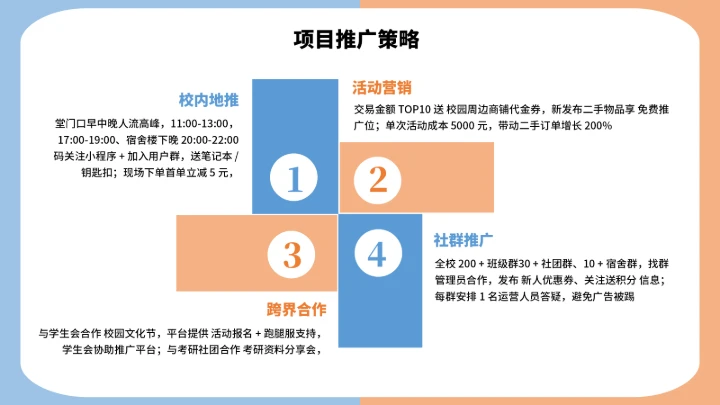 大学生互联网+创新创业计划书（含真实内容）