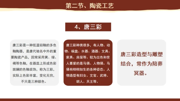 隋唐的工艺美术博物馆通用PPT模板