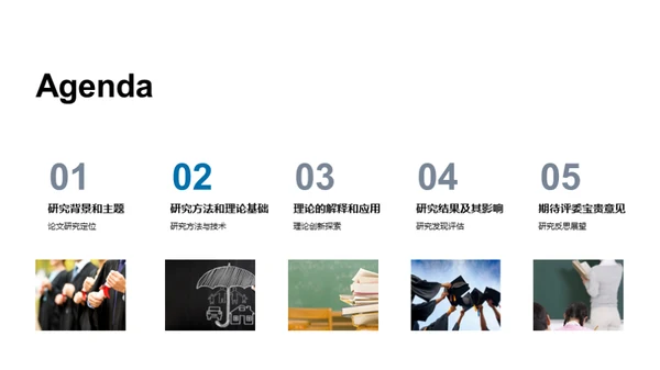 探索之旅