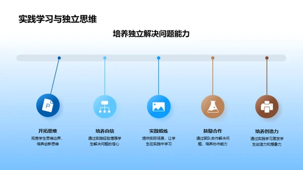 探索实践学习的魅力