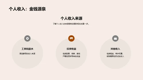 财富攻略：实现财务自由