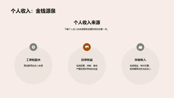 财富攻略：实现财务自由