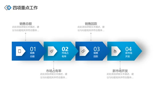 蓝色企业年终商务风格年终工作总结汇报PPT