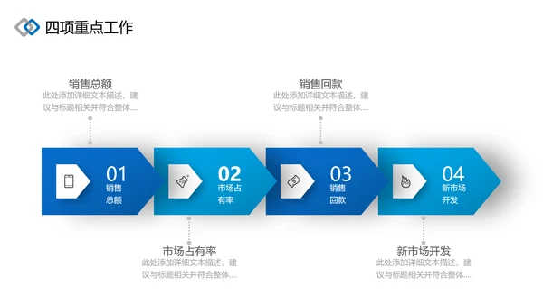 蓝色企业年终商务风格年终工作总结汇报PPT
