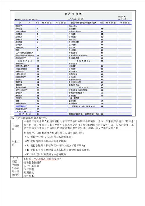 10：会计报表