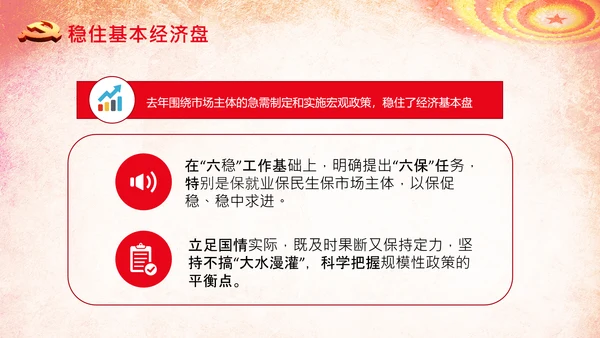 全国两会政府工作报告学习解读PPT