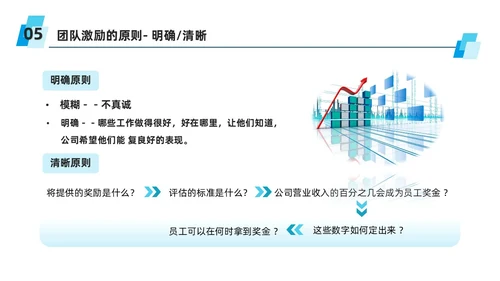 蓝色商务风团队激励措施培训PPT