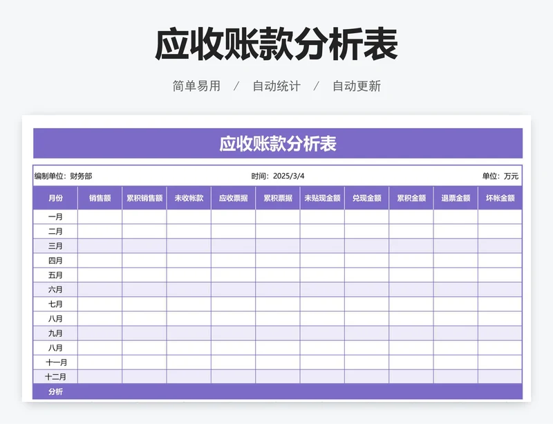 应收账款分析表