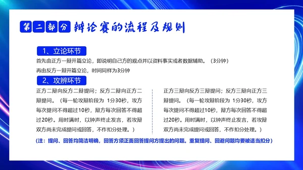 2023年辩论赛知识学生辩论讲解PPT课件