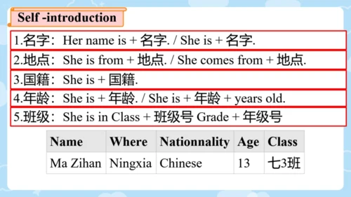 Module 1 My classmates Unit 1 Nice to meet you.课件