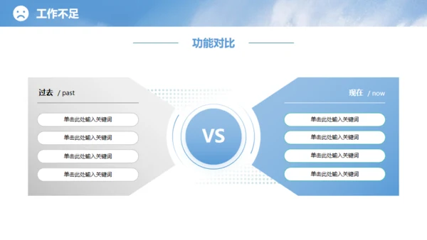 凝心聚力，破浪前行年中工作总结通用PPT模板