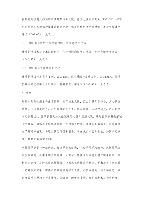 优质护理在小儿急性阑尾炎术后护理中的应用分析.docx