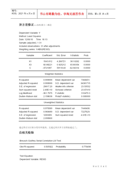 计量经济学论文(eviews分析) 房价的计量经济分析.docx