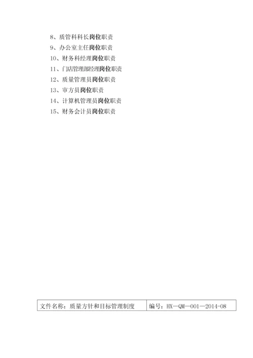 企业质量管理制度、操作程序、部门工作职责、岗位职.docx