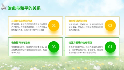 绿黄清新大气世界和平日宣传PPT模板
