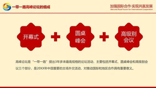 一带一路高峰论坛一带一路介绍PPT模板