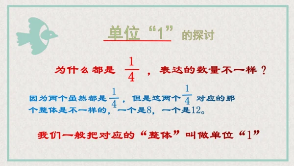 五年级下册数学课件—第四单元《分数的产生和意义》人教版（19张PPT）
