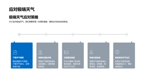 小寒节气天气讲解