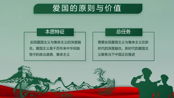 迷彩风入伍部队训练心得体会动态PPT