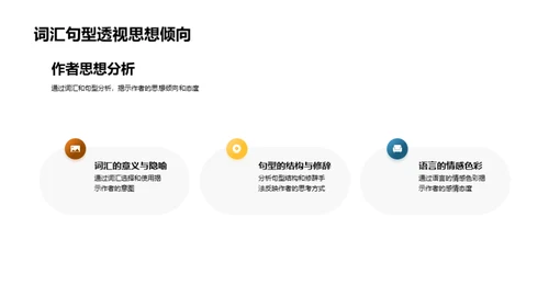 现代文章深度解析