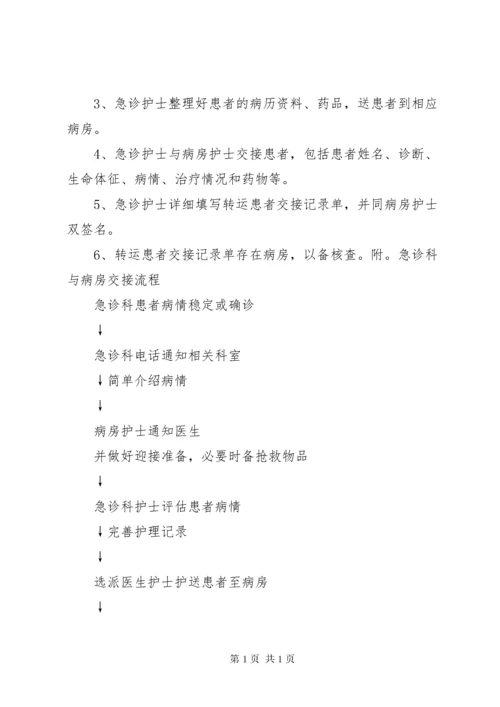 转科交接登记制度.docx