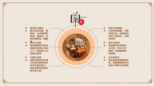 匠人精神木之道家具制造介绍通用PPT模板