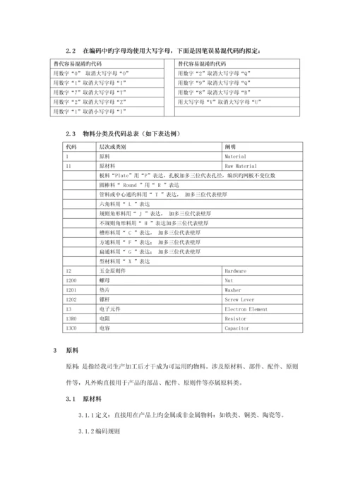 ERP系统ID编码指引标准手册资料.docx