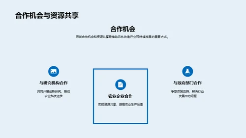 农林牧渔行业发展趋势