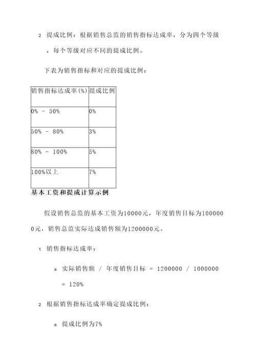 酒店销售总监工资提成方案