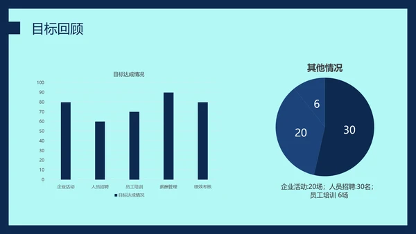 简约商务风年终总结