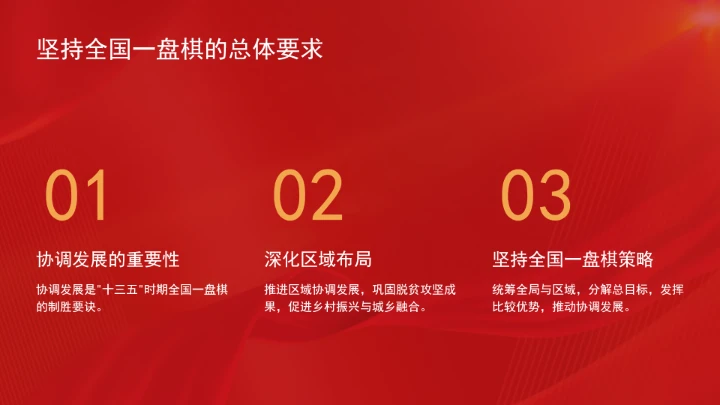 深刻认识五年规划彰显的制度优势ppt课件