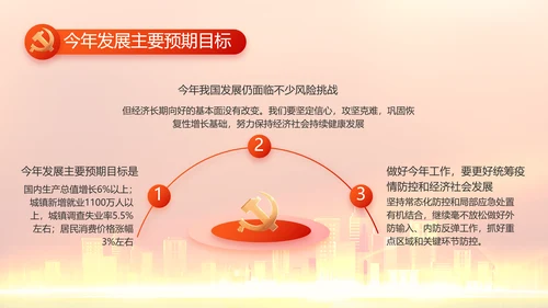 红色喜庆物业党支部工作总结动态PPT模板