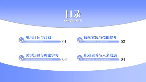 浅蓝色商务风医师规培报告PPT模板