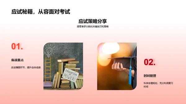 考研全攻略