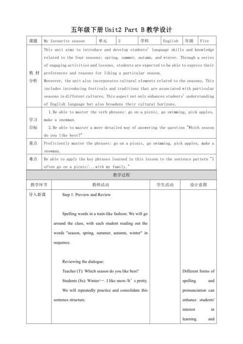 Unit 2 My favourite season Part B let’s learn 全英文教