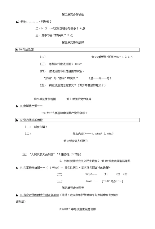 江苏省东海县2017届中考政治主观题复习重点