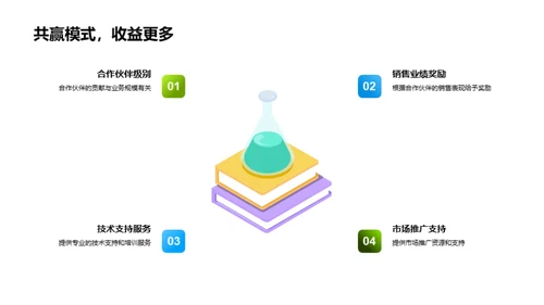 科技牧业新篇章