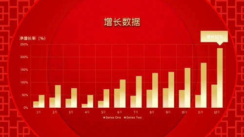喜庆2023年会兔年开门红颁奖盛典ppt