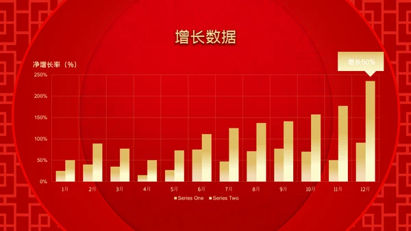 喜庆2023年会兔年开门红颁奖盛典ppt