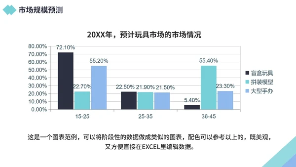 商务风企业市场部营销策划PPT模板