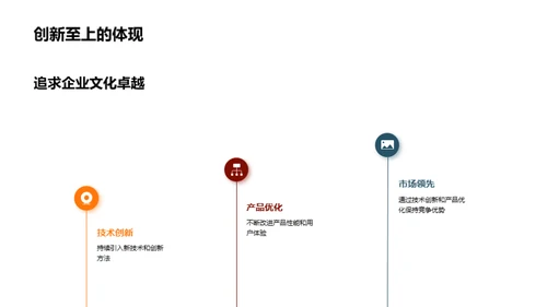 塑造企业，文化力量