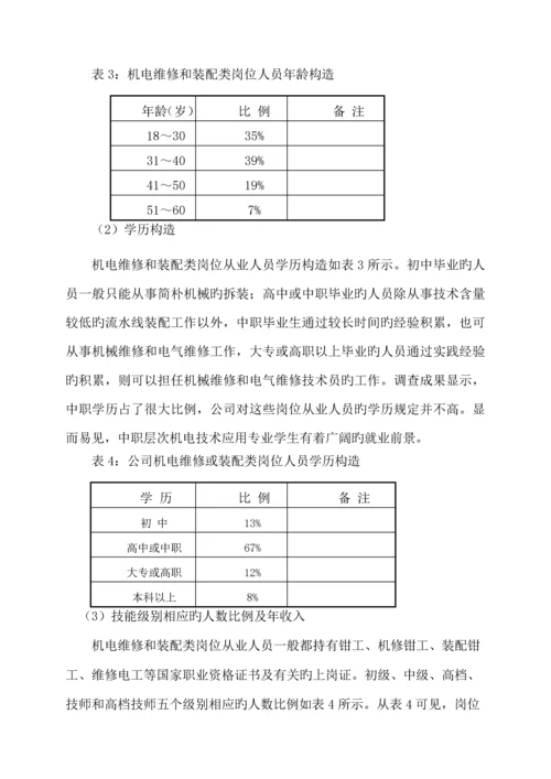 机电专业企业调研综合报告.docx