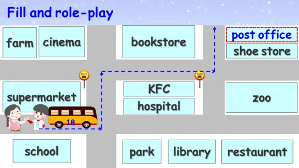 Unit 2 Ways to go to school 单元复习  课件(共40张PPT)