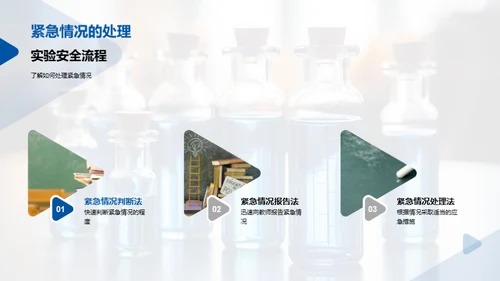 化学实验之安全秘籍