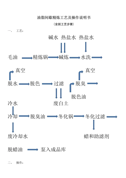 油脂间歇精炼基本工艺及操作说明指导书.docx