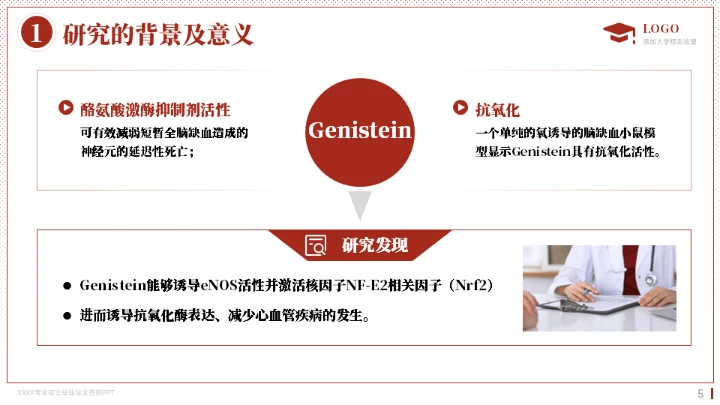 临床医学硕士答辩通用PPT模板